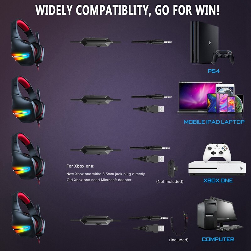 J6 Gaming Headset with Mic and Noise Cancellation Headphone Gaming with Led Light for Phone,Laptop,PS4,PS5,PC,