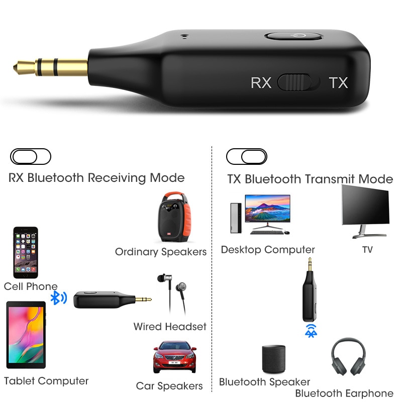 5.1 Bluetooth Receiver Transmitter 3- in-1 PC TV Wireless 3.5mm AUX Car Call Microphone Support Listening Hands-Free Navigation