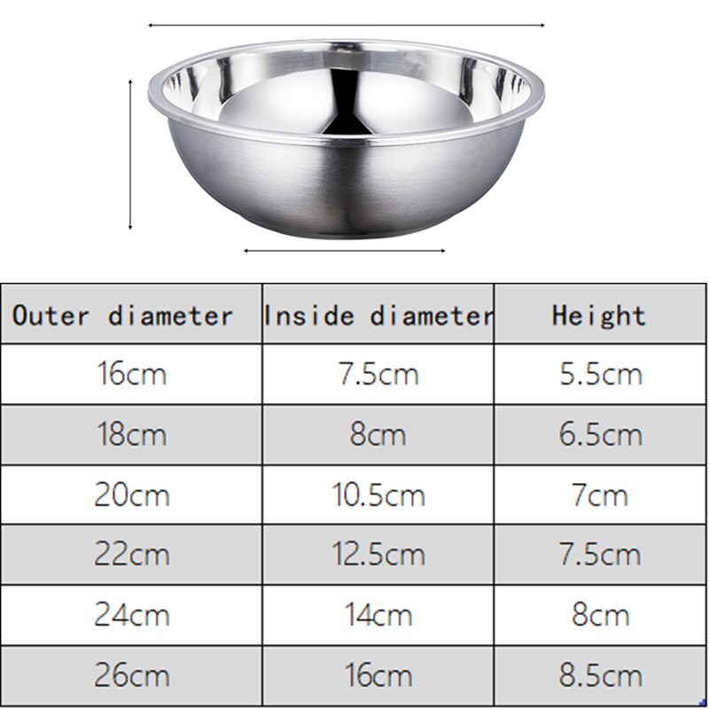 16-26Cm Rvs Soep Platen Dikker Ronde Slakom Fruit Dessert Duurzaam Servies Restaurant Keukengerei