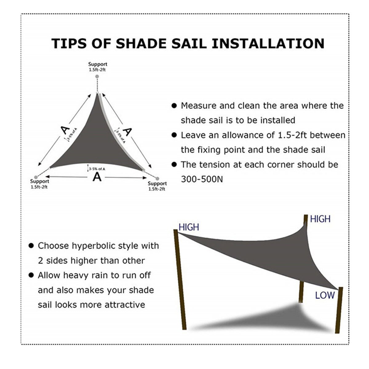 Tente d'ombrage solaire triangulaire étanche de 2/3M, auvent de cour pour 98% bloc UV, abri solaire pour installations et activités de plein air