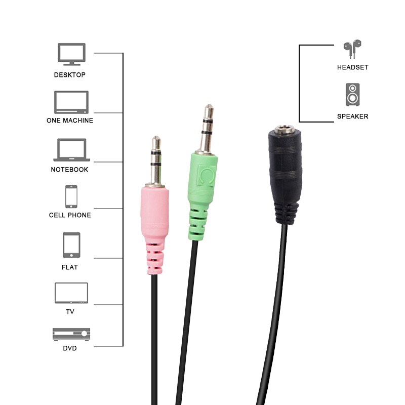 Hoofdtelefoon Splitter Oortelefoon Adapter Audio 3.5Mm Male Naar 2 Vrouwelijke Jack 3.5 Mic Y Splitter Headset Naar Pc Adapter aux Kabel