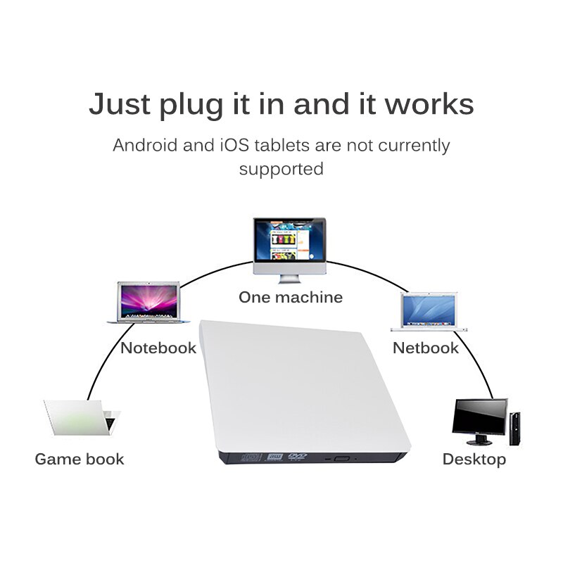 Portable External CD Burner Fast CD Burner Multi-Function DVD Burner For Notebook Computer Netbook USB3.0 Mobile Optical Drive