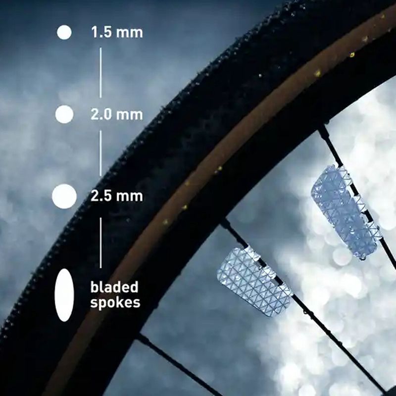 Performance Bicycle Wheel Reflector Bicycle White Light for Your Night Ride No Air Drag