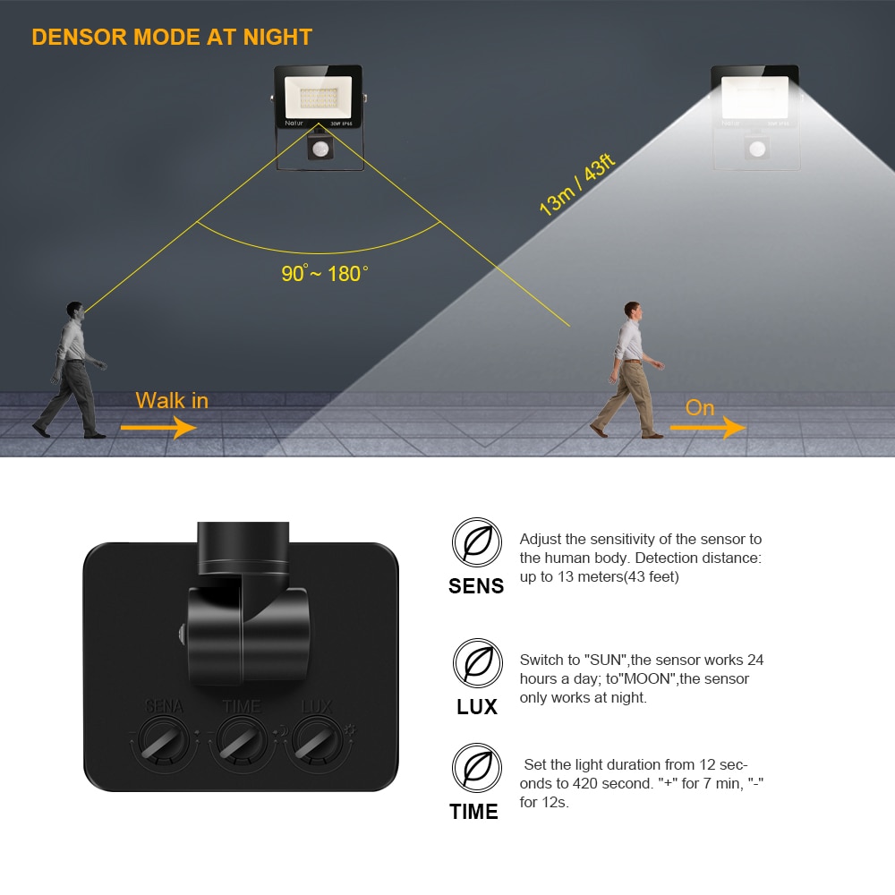 Led Floodlight PIR Motion Sensor Led Flood Light 10W 20W 30W 50W 100W 150W 200W 300W500W light outdoor waterproof IP66 Spotlight