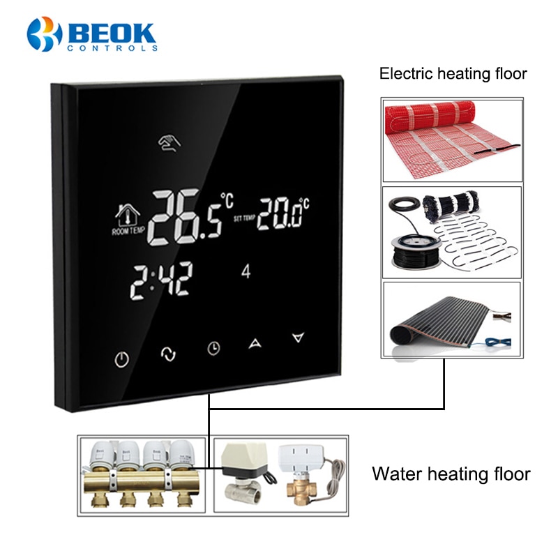 Beok Slimme Thermostaat Controller Voor Water/Elek... Grandado