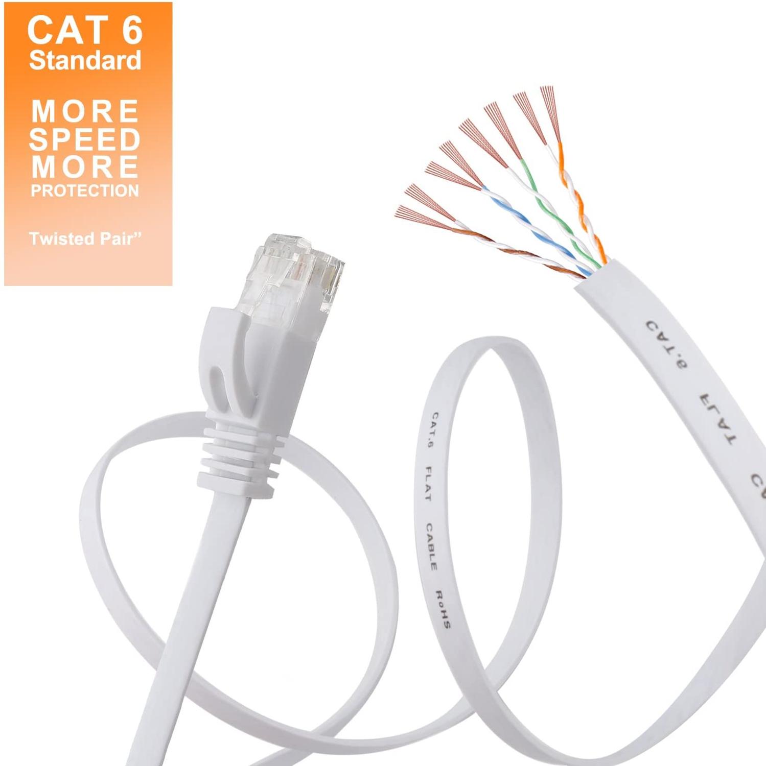 KIMPOK CAT6 Flat Ethernet Cable RJ45 Lan Cable Networking Ethernet Patch Cord CAT 6 Network Cable For Computer Router Laptop