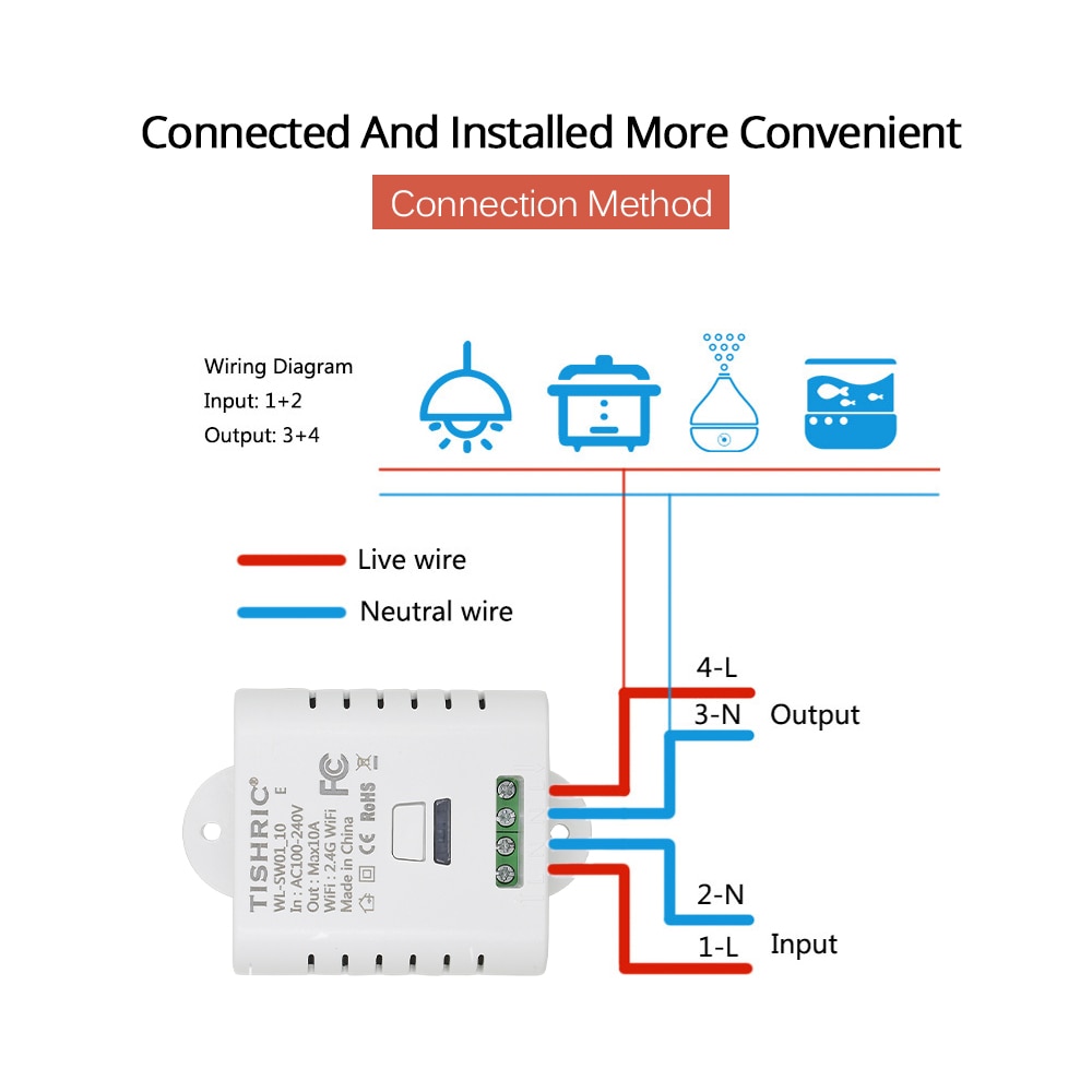 TISHRIC 10/16A Smart Home Automation Basic Wireless Wifi Switch DIY Relay Module Controller Work Wireless Remote Domotica Alexa