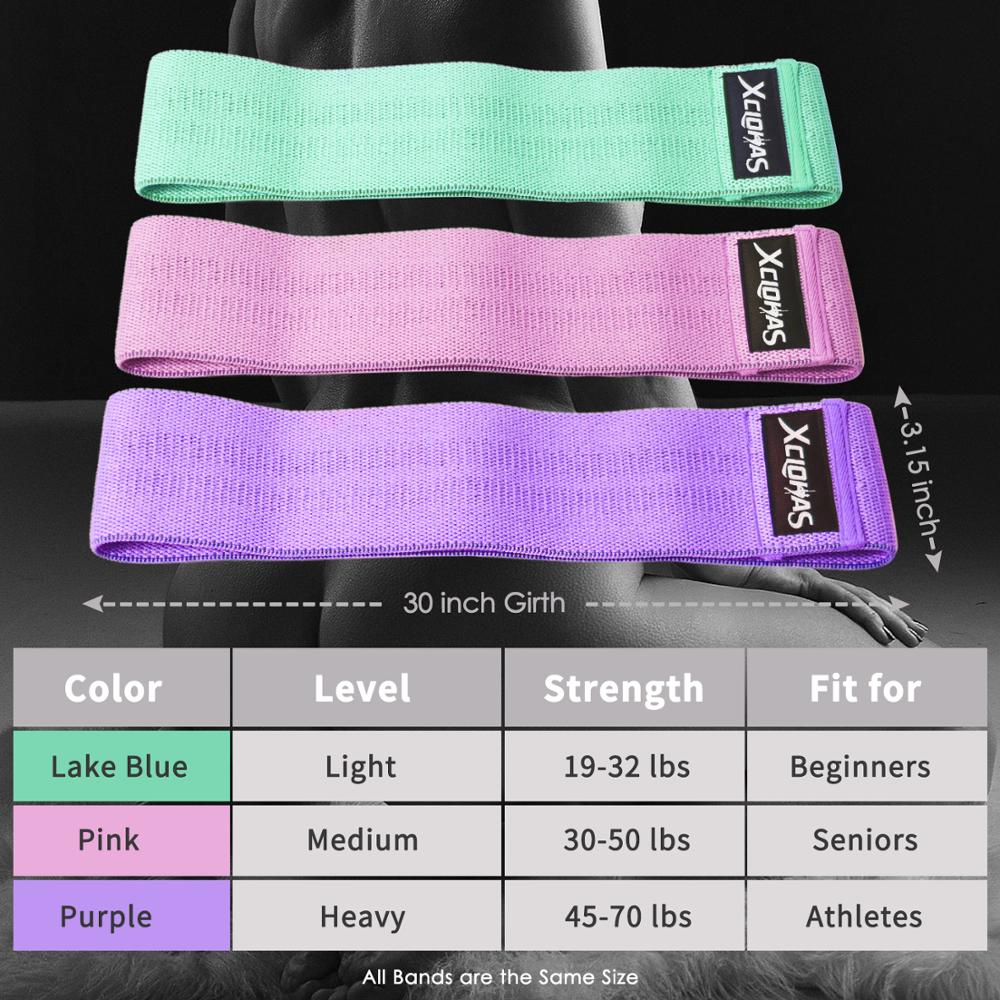 Bandas de goma para Fitness de 3 niveles, bandas de resistencia expansor, bandas de goma para banda elástica para ejercicio físico, Mini banda de entrenamiento