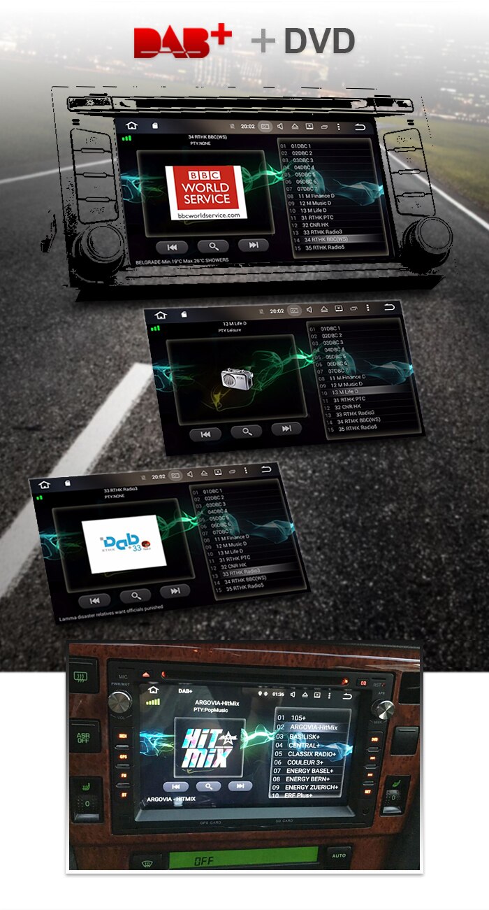 USB DAB Radio Tuner Ontvanger Stick Dongle voor Android Car Multimedia Stereo Radio Audio DVD GPS Navigatie Sat Nav Head unit