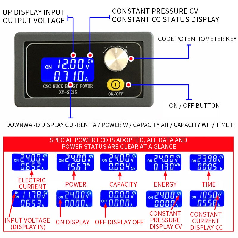 Generador de señal de 1Hz-150KHz, módulo ajustable de ciclo de trabajo de frecuencia de pulso PWM, generador de señal de onda Rectangular de onda cuadrada