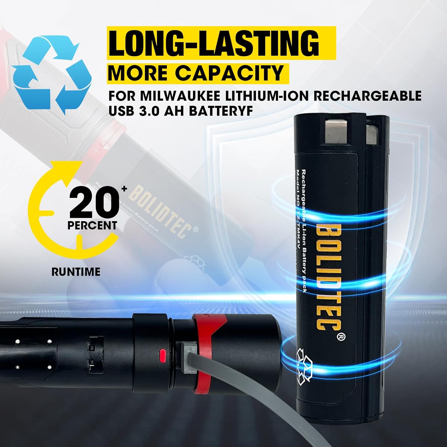 3,0 Ah Milwaukee Werkzeug 48-11-2131 Redlithium-USB-Akku für 2162-21 Fokus Taschenlampe 2115-20 2118-21 Scheinwerferbatterie