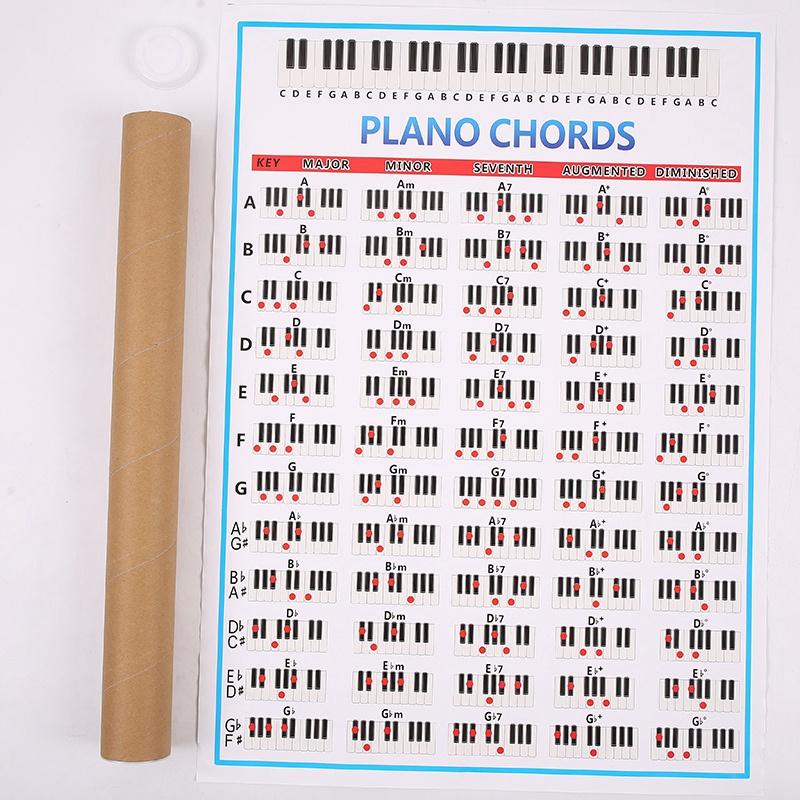 2X Piano Chords Chart Key Music Graphic Exercise Poster Stave Piano Chord Practice Chart 88-Key