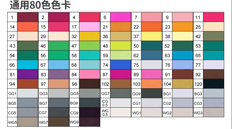 TouchFive12/36/48/60/80/168 Color Sketch Marker Pen Double Tips Alcoholic Markers Pen For Artist Manga Art Supplies School: 80 Colors