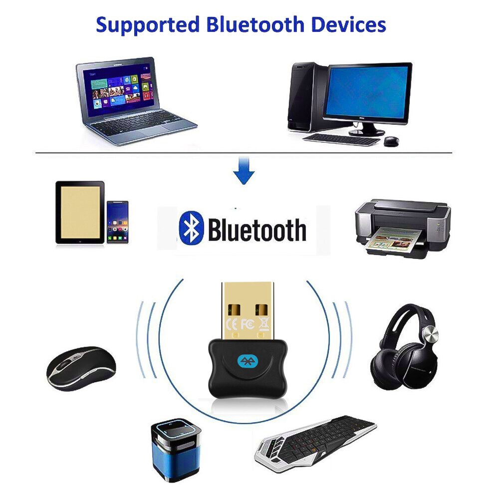 V5.0 USB Bluetooth 5.0 Adapter Transmitter Bluetooth Receiver Audio Bluetooth Dongle Wireless USB Adapter for Computer PC Laptop