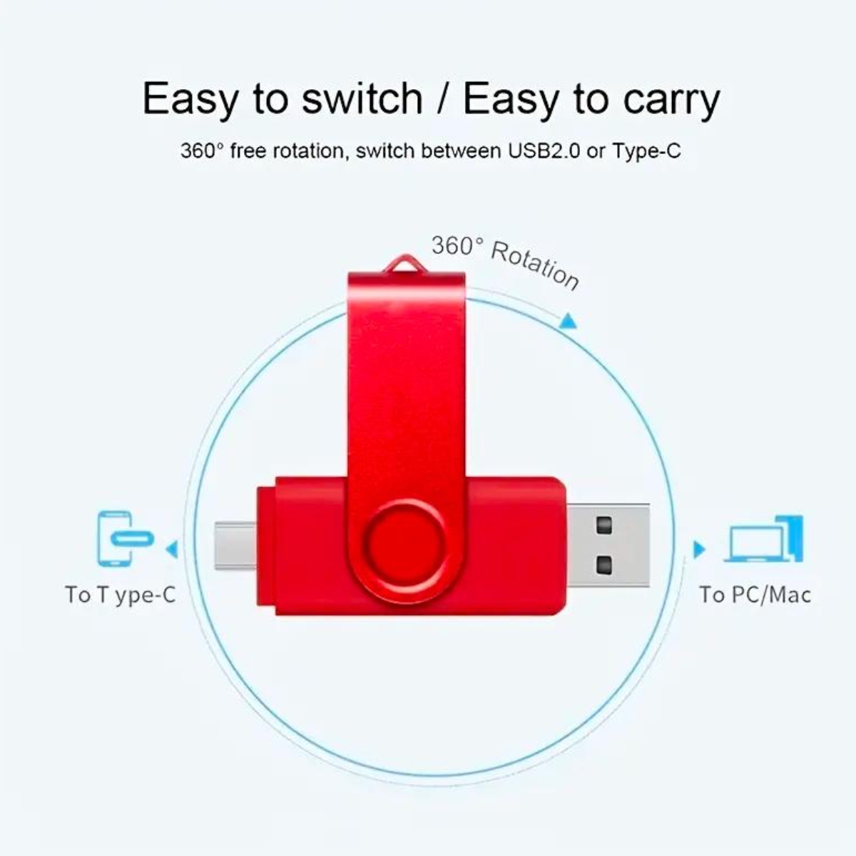 128GB USB C Flash Drive, 2 in 1 USB 2.0 Type C Thumb Drive Photo Memory Stick for Android Phones/Tablet/PC/Mac
