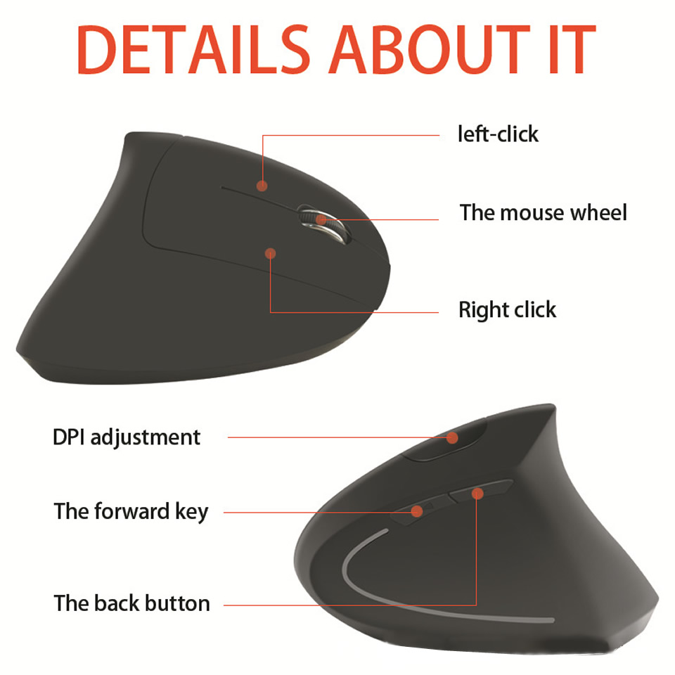 2.4G Draadloze Muis Verticale Gaming Muis USB Computer Muizen Ergonomische Desktop Staande Muis 1600 DPI voor PC Laptop Office thuis
