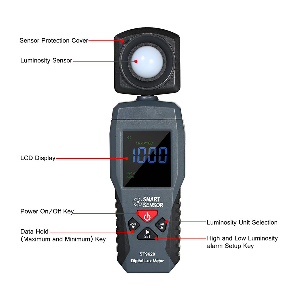 SMART SENSOR Digital Luxmeter LCD Display Handheld Illuminometer Luminometer Photometer Luxmeter Light Meter 1-200000 Lux ST9620