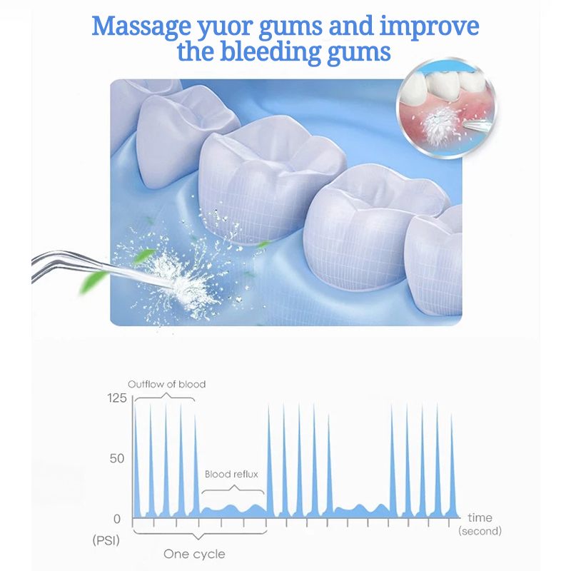 Nicefeel FC166 Water Dental Flosser 600ML Electric Oral Irrigator Care Dental Flosser Water Toothbrush Dental SPA with 7pcs Tips