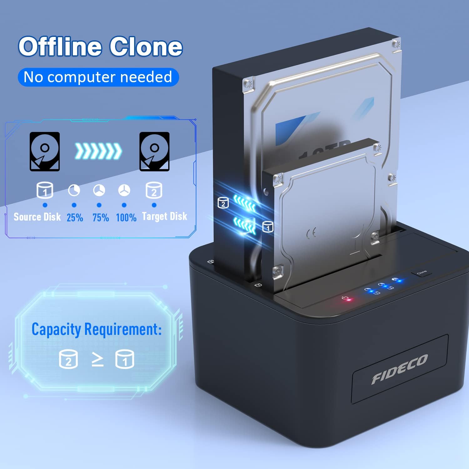FIDECO Dual Bay Offline Cloning USB 3.0 5Gbps 2.5 3.5 Inch HDD SSD 1 to 1 Duplicator SATA ABS Clone Docking station