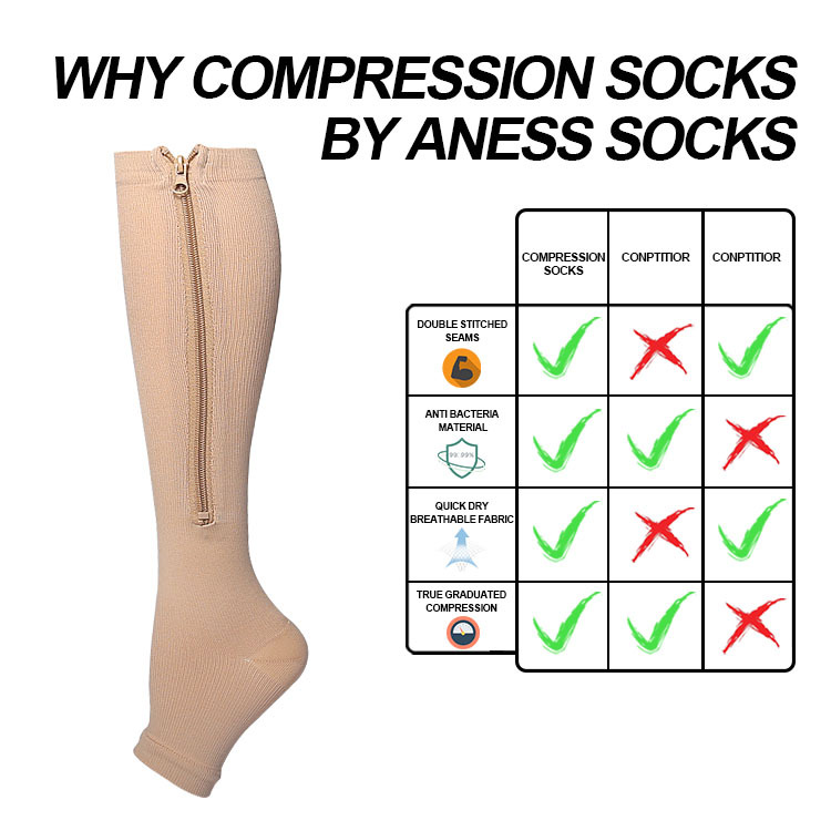 Compression Socks Sports Compression Stockings Compression Compression Socks Compression Socks Vein Stretch Socks