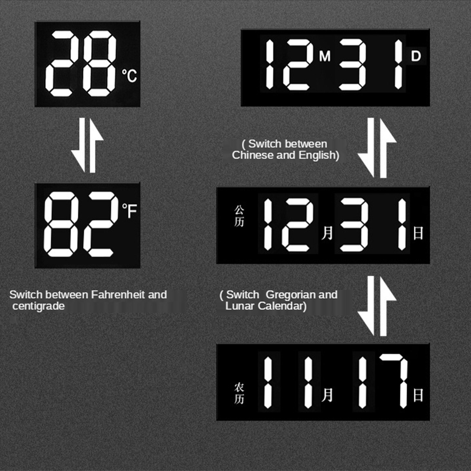 Reloj de pared Digital redondo, con fecha, temperatura interior, pantalla de humedad, gran número, Control remoto electrónico de 30cm de diámetro