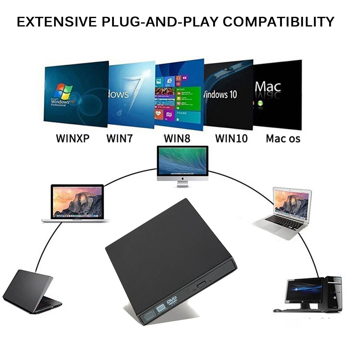 Usb 3.0 Interface Slanke Externe Dvd Rw Cd Writer ... – Vicedeal