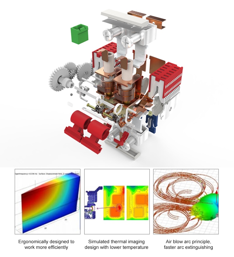 Smart home WiFi Switch Stroomonderbreker eWelink App Afstandsbediening Werk met Alexa Google Domotica Breaker 3P 32A /80A/100A