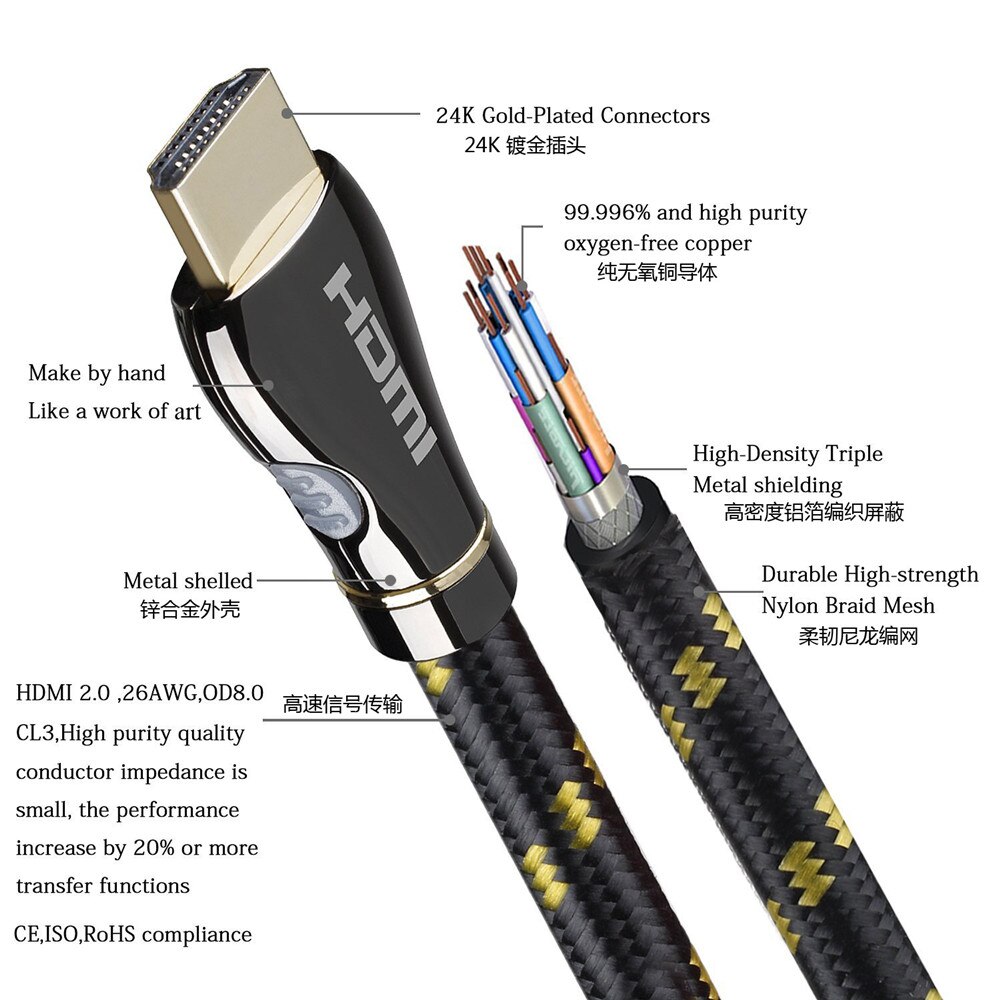 HDMI 2,0 4K 60Hz 18Gbps Kabel HDMI Computer Projektion Kabel Geflochtene HD Ethernet Kabel Kabel 5M 10M 15M Audio- Video Kabel