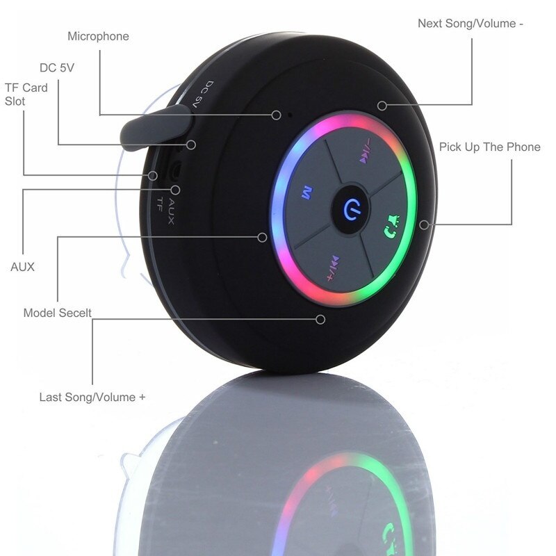 Dusche Bluetooth Lautsprecher Wasserdicht mit Saugnapf LED Licht FM Radio für samsung iphone xiaomi Auto Drahtlose Lautsprecher
