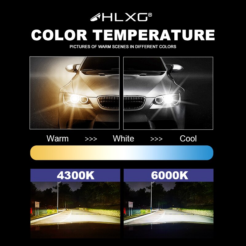 30000LM 100W 6000K Led H7 4300K HB3 9005 HB4 9006 9012 HIR2 H11 H8 H4 H1 Automobiles Auto Lamp Car Light Led Headlight 12V HLXG