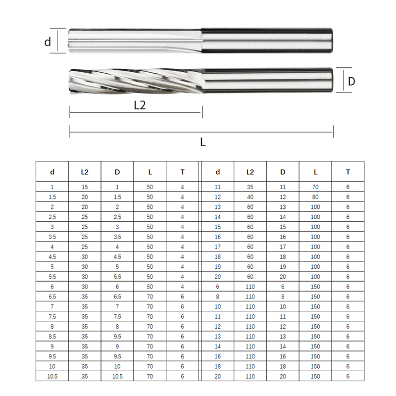 Escariadores de máquina de carburo, herramienta de corte, escariador de Material Hol, escariador de carburo de 1mm-20mm, escariador de ranura recta para centro de mecanizado CNC