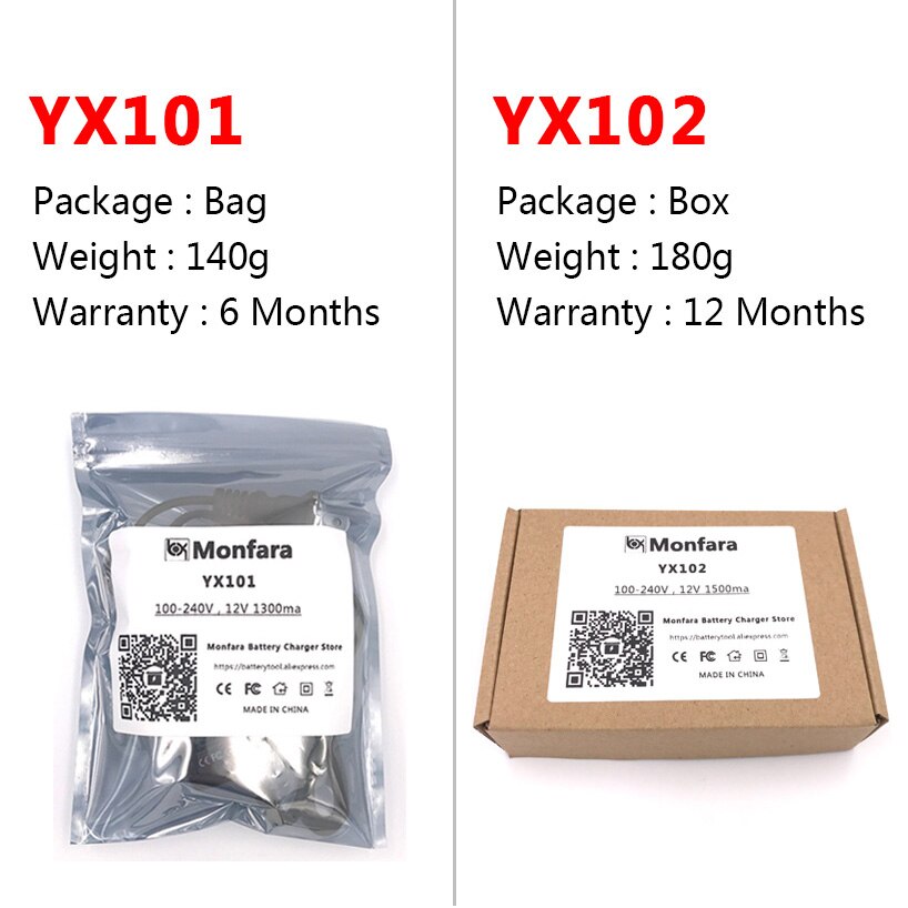 12 Volt Car Battery Charger 12V Motor Smart Fast Power Charge Adapter Moto Lead Acid Storage Cell Auto Batterie Charging 12 V