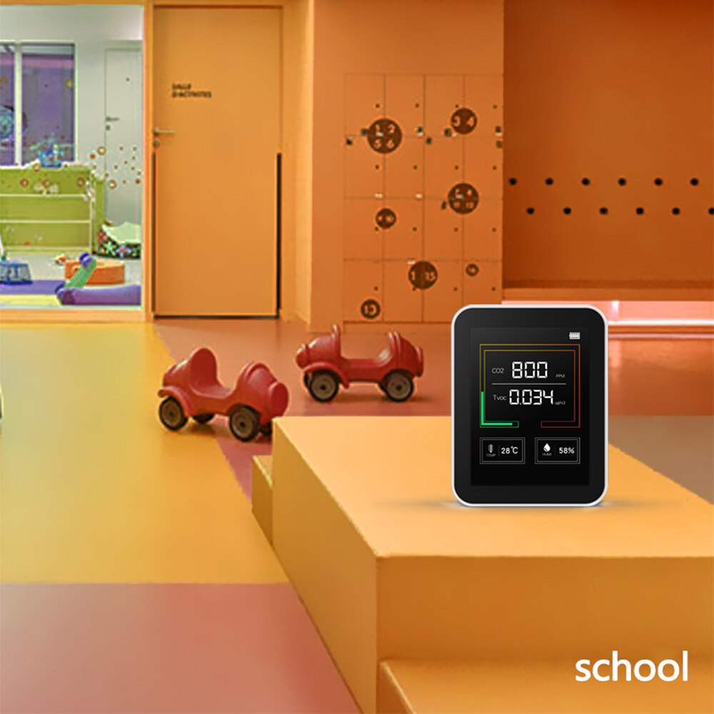 CO2 Meter Air Monitor carbon dioxide NDIR sensor CO2 detector Detection of carbon dioxide concentration