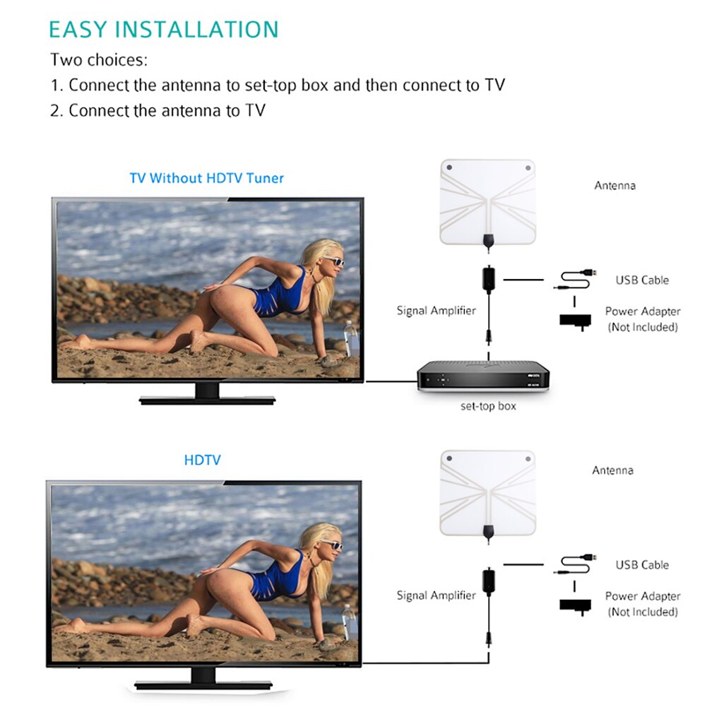 4K Flat Indoor TV Antenna HD Digital Indoor Aerial HDTV Antenna High Booster Signal Capture for TV Universal