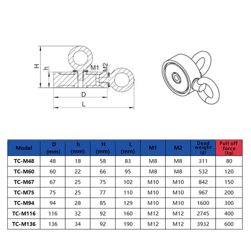 Magnet Double ring Deep Water Salvage Artifact Double-Sided Magnetic Lock Screw Super Strong Magnet Double Face Magnetic Lock