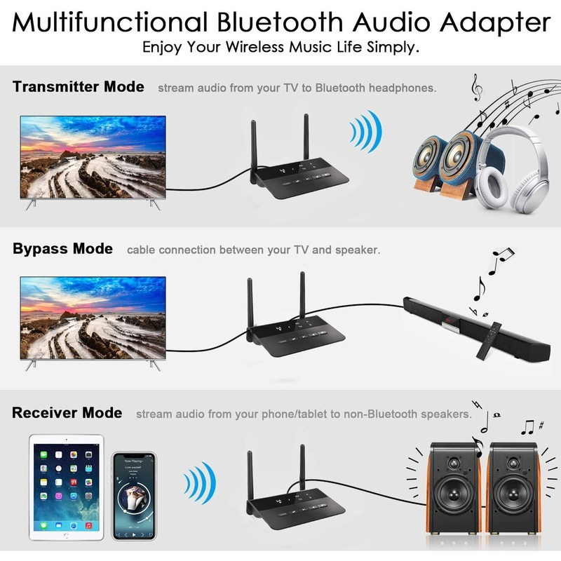 80M Bluetooth 5.0 Rca Zender Ontvanger Aptx Hd Ll Muziek Audio Draadloze Adapter 3.5Mm Aux Jack Voor Tv pc Auto Hoofdtelefoon