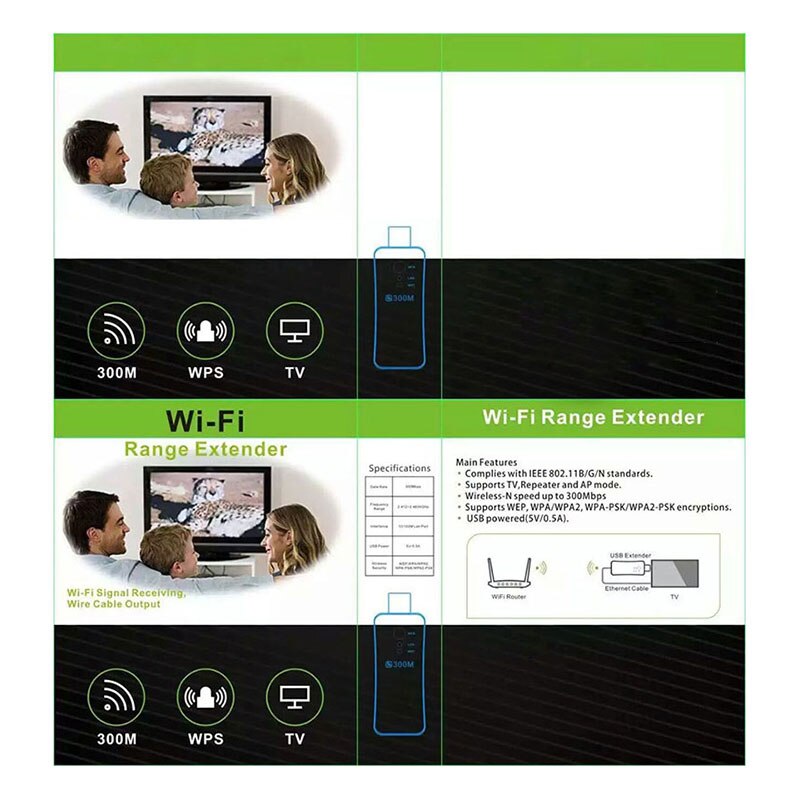 USB TV Dongle WiFi adaptador 300Mbps Universal receptor inalámbrico RJ45 WPS para Samsung LG Sony Smart TV