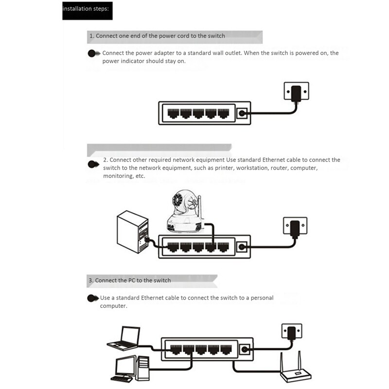 Interruptor Gigabit de 5 puertos, conmutador de red Ethernet, Vlan inteligente, Hub Lan, intercambio completo o medio dúplex
