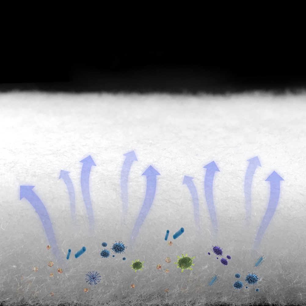 Aquariumfilter witte vezel aquarium biochemische katoenen spons aquariumfilter aquarium vijver schuim spons filter accessoires