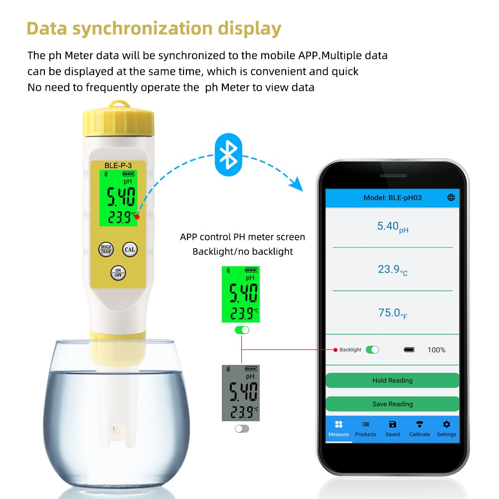 Hoge Precisie Temp Ph Meter Blue Tooth Online Monitor Drinkwater Zuurgraad Tester App Controle Voor Laboratorium Aquarium