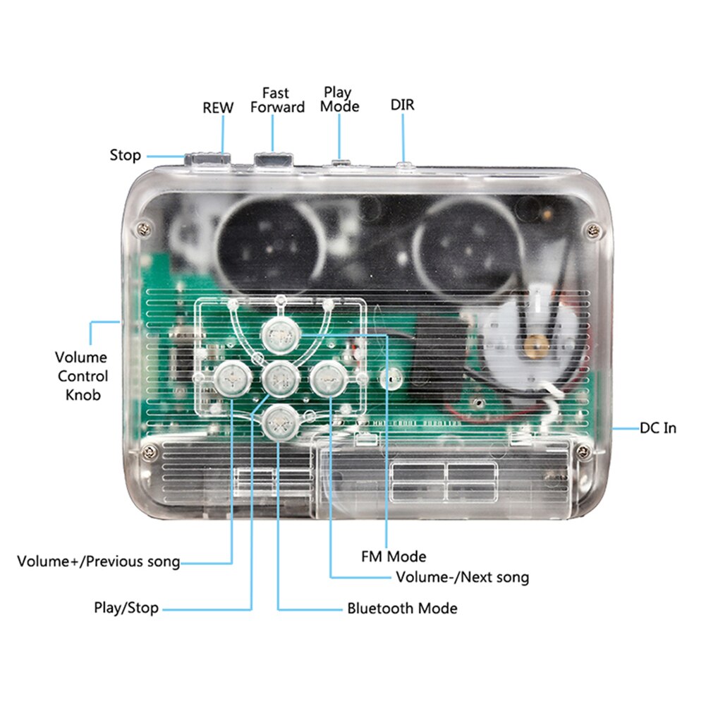 Reproductor de Cassette portátil compatible con Bluetooth, Radio FM, estéreo de doble canal con reproducción automática de marcha atrás