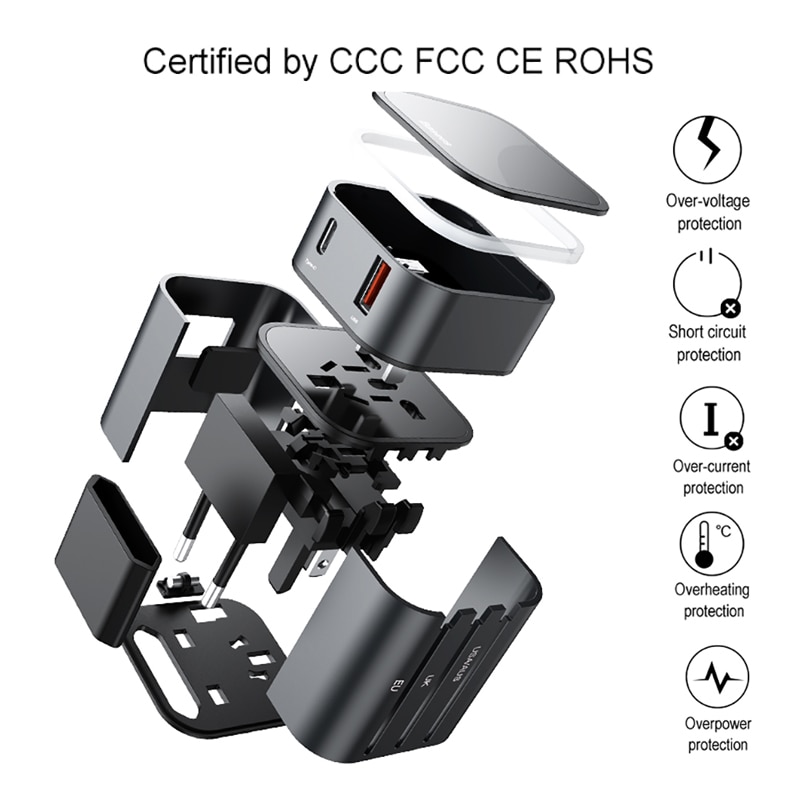 Baseus Quick Charge 3.0 International Travel USB Charger Power Adapter PD QC3.0 Fast Charging Wall Plug Socket For UK/EU/AU/US