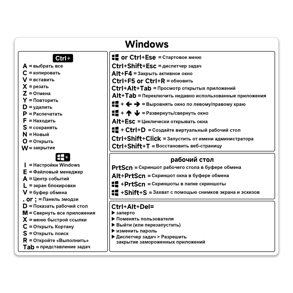 Laptop Shortcut Key Sticker for Windows Mac System Waterproof Vinyl Decal Keyboard Shortcut for Macbook Lenovo HP Acer Dell: army green