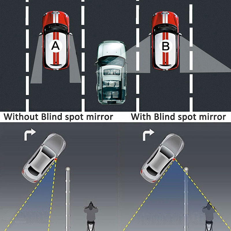 1X360 Graden Verstelbare Auto Dodehoekspiegel Auto Groothoek Bolle Parkeer Achteruitkijkspiegel Clear Slim Vierkante zijspiegel