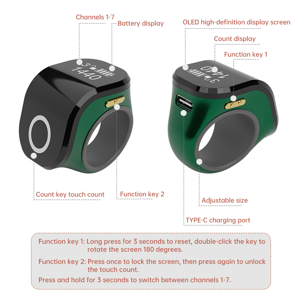 Ringtyp-Zähler, intelligenter Batterie-Display-Zähler, wasserdichter Touchscreen, ethnischer elektronischer digitaler Hand-Presspunkt-Zählung