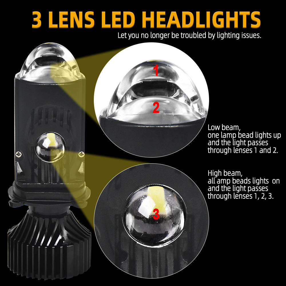 H4 LED LENS Moto Auto Headlight AC/DC 8-80V Moto Moto Autobike Canbus proiettore lampadina Hi/Lo Beam Lamp High Power