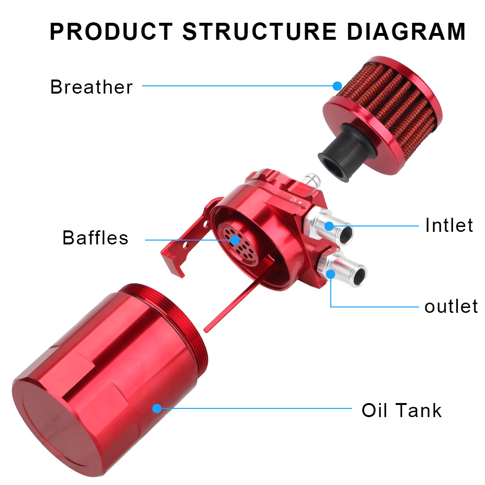 Bildeler oljefangstkanne bil forvirret oljetank reservoartank drivstofftank