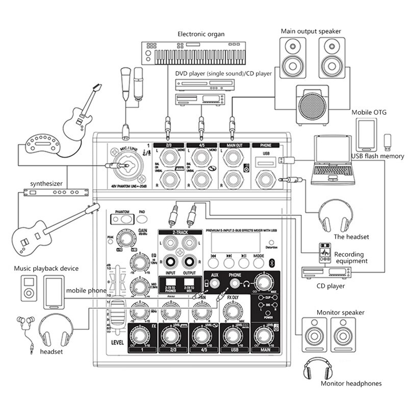 Audio Bluetooth Mixer With Sound Card 4 Channel Stereo Mixing Console Portable For Pc Computer Record Live Playback