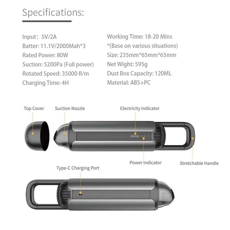 Mini Car Vacuum Cleaner Portable Wireless Handheld Auto Vacuum Cleaner for Car Interior Home Computer Cleaning