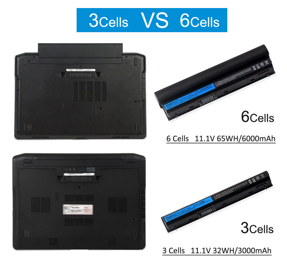 KingSener 11.1V 6000mAh RFJMW 7FF1K Laptop Battery For DELL Latitude E6320 E6330 E6220 E6230 E6120 FRR0G KJ321 K4CP5 J79X4